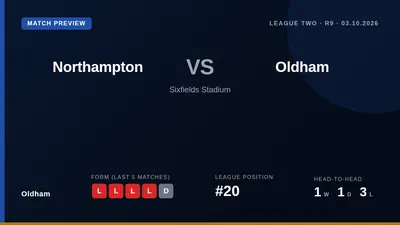 Oldham Athletic's postponed trip to Northampton Town is set for October 3 as they look to improve on a run of four...